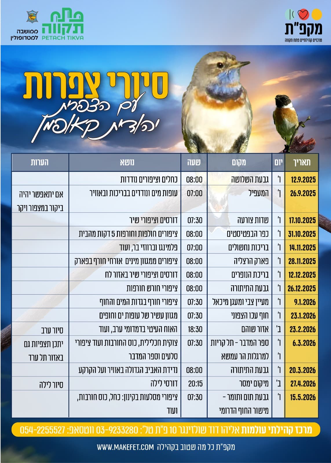 סיור צפרות בנושא מגוון עשיר של עופות ים וחופים