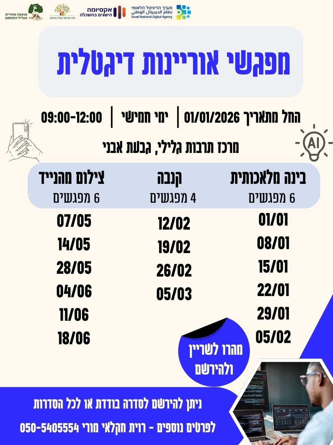 אוריינות דיגיטלית - קנבה - מרכז תרבות גלילי