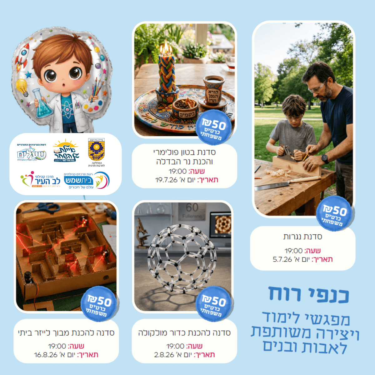 19.7.26 | סדנת בטון פולימרי והכנת נר הבדלה