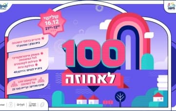 100 שנים לשכונת אחוזה
